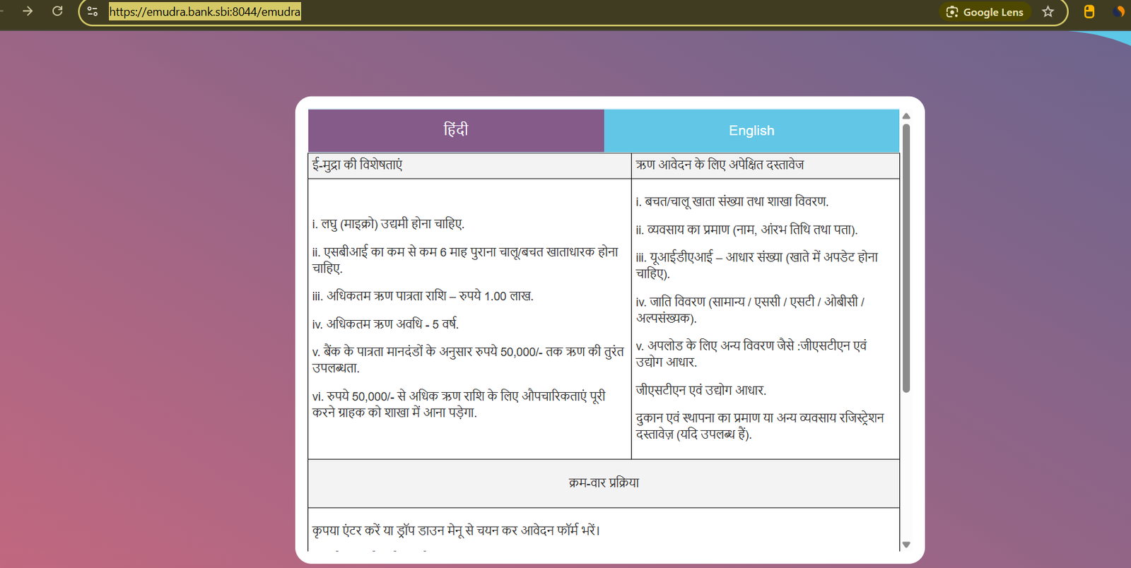 SBI Mudra Loan Yojana 2025
